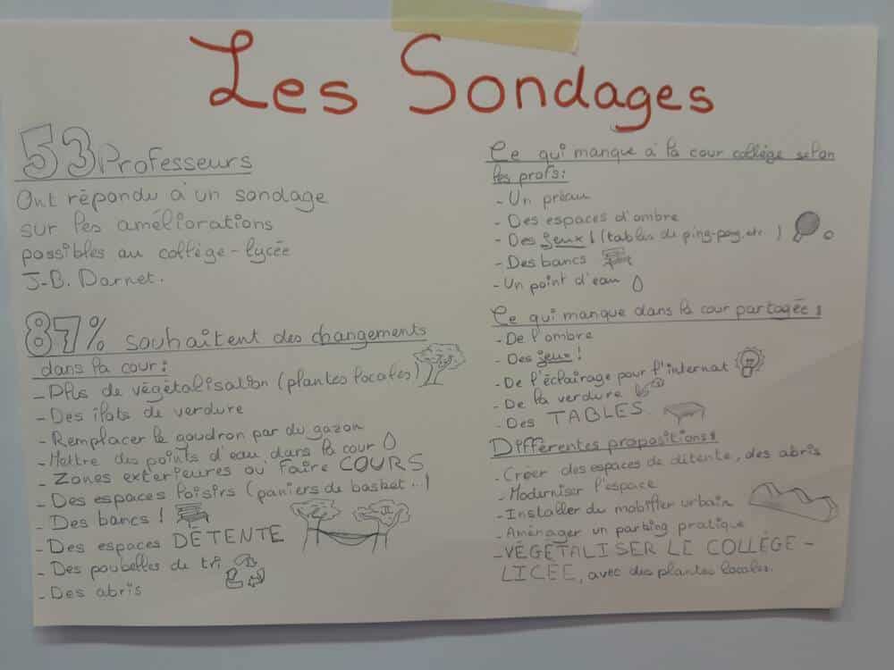 2025.05.21 Diagnostic cour ecole St Yrieix Atelier4 ©PNRPL 16