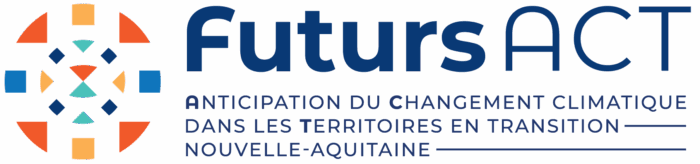 Logo futurs act